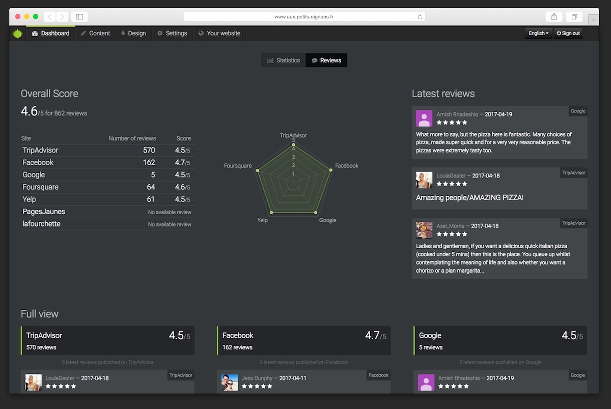 Aux Petits Oignons gallery image