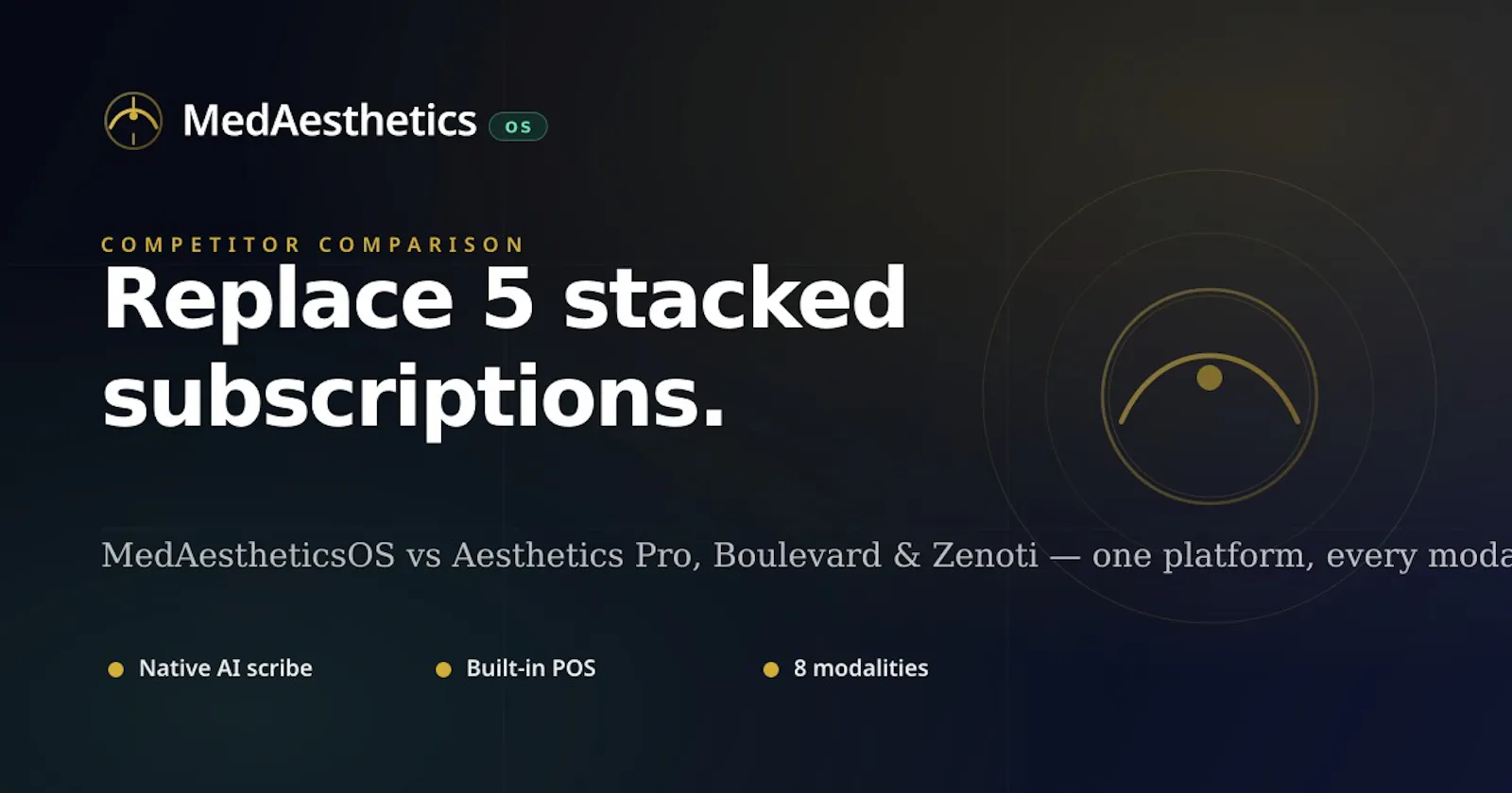 MedAestheticsOS screenshot 4