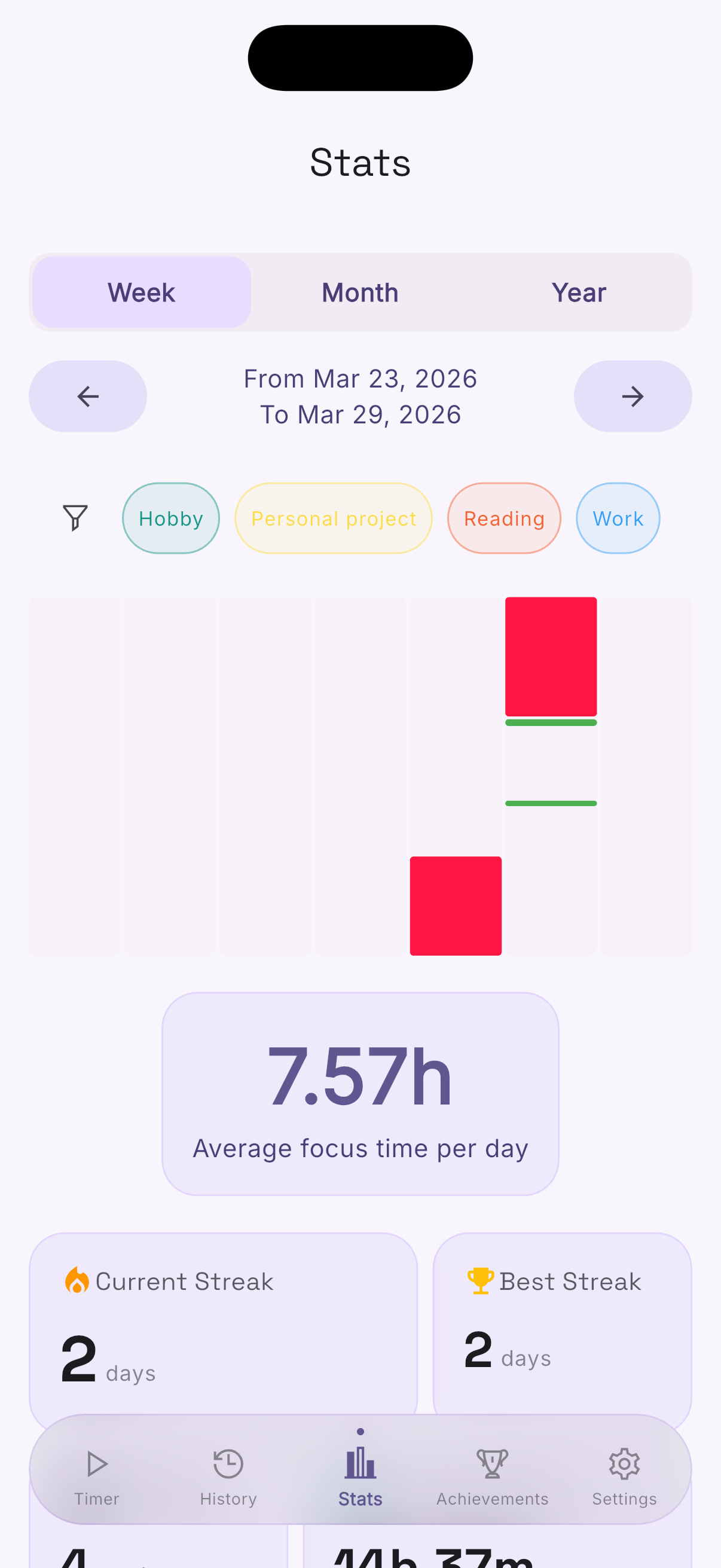 Flowmodoro gallery image