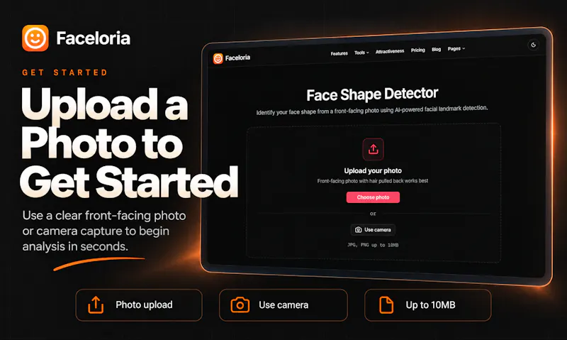 Faceloria screenshot 2