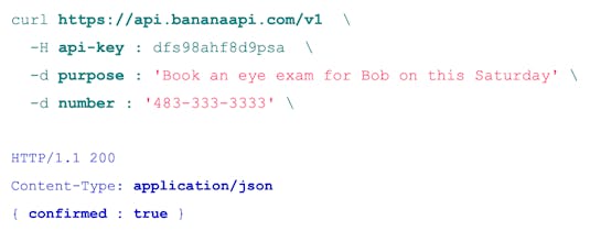 Banana API gallery image