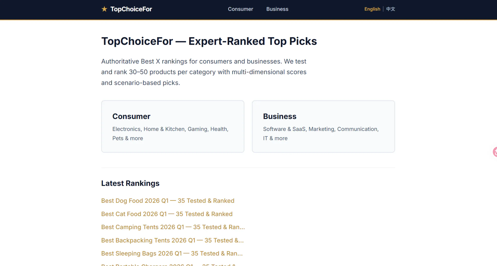 TopChoiceFor gallery image