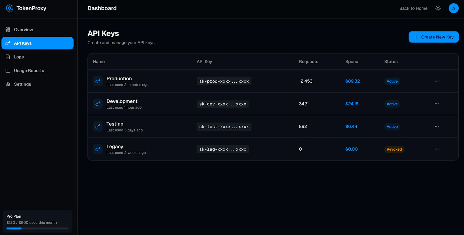 TokenProxy screenshot 4