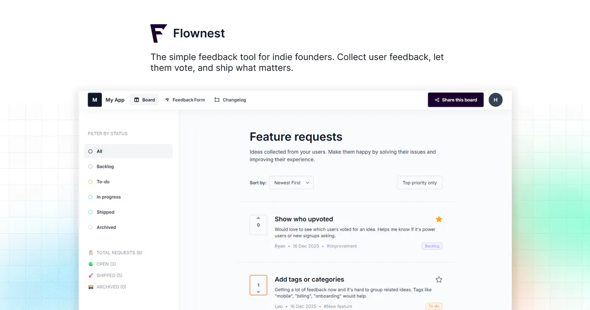 Flownest gallery image