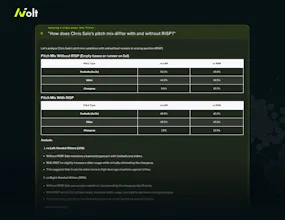 Volt Intelligence gallery image