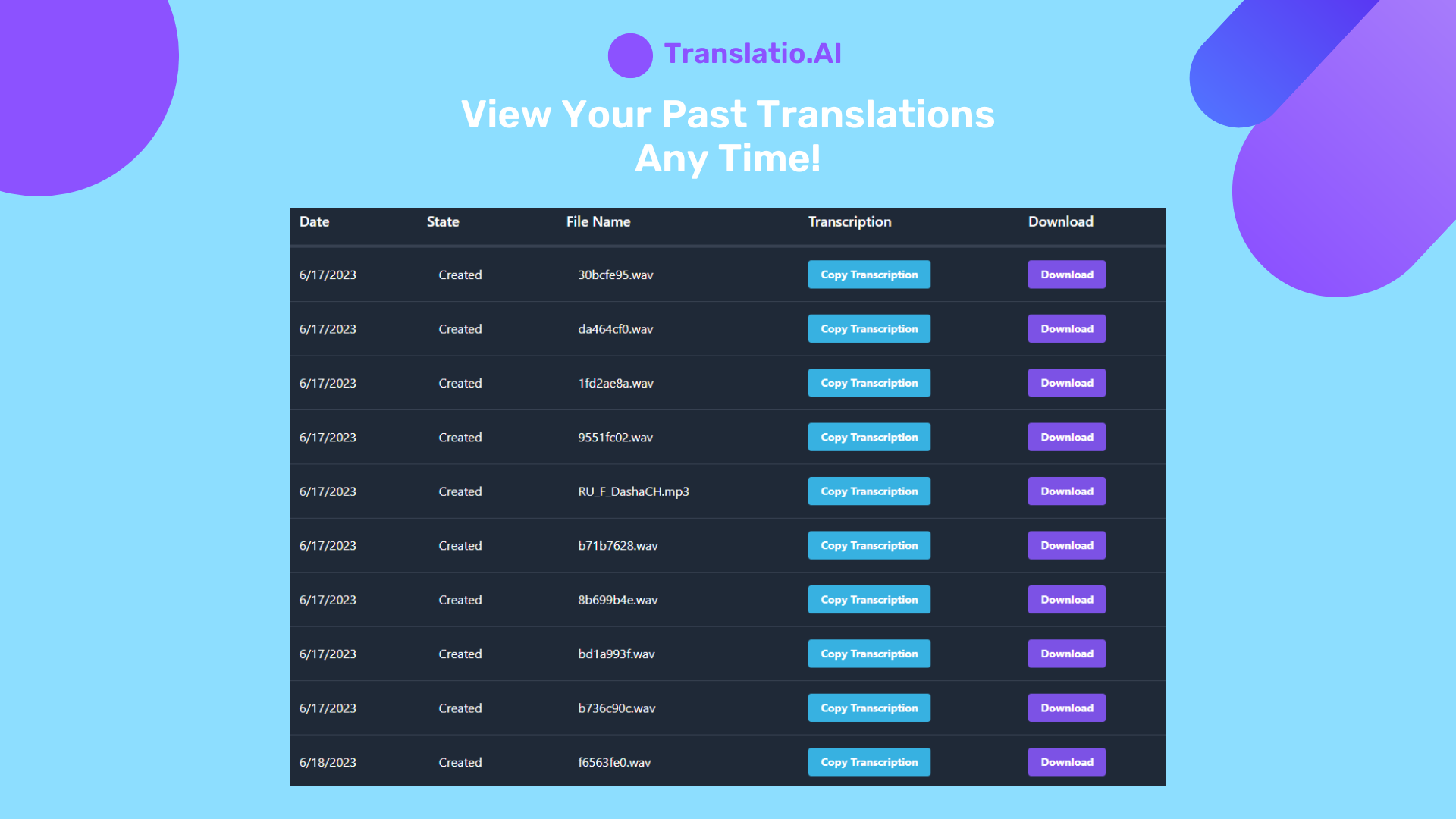 Translatio.AI - 한 번에 하나의 오디오 파일, 언어 장벽을 깨십시오 미디어 3