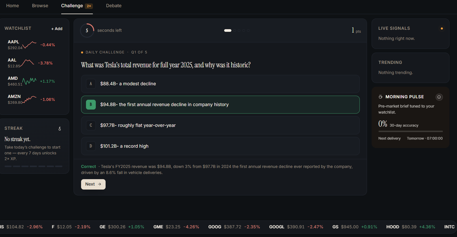 StockDashboard.com gallery image