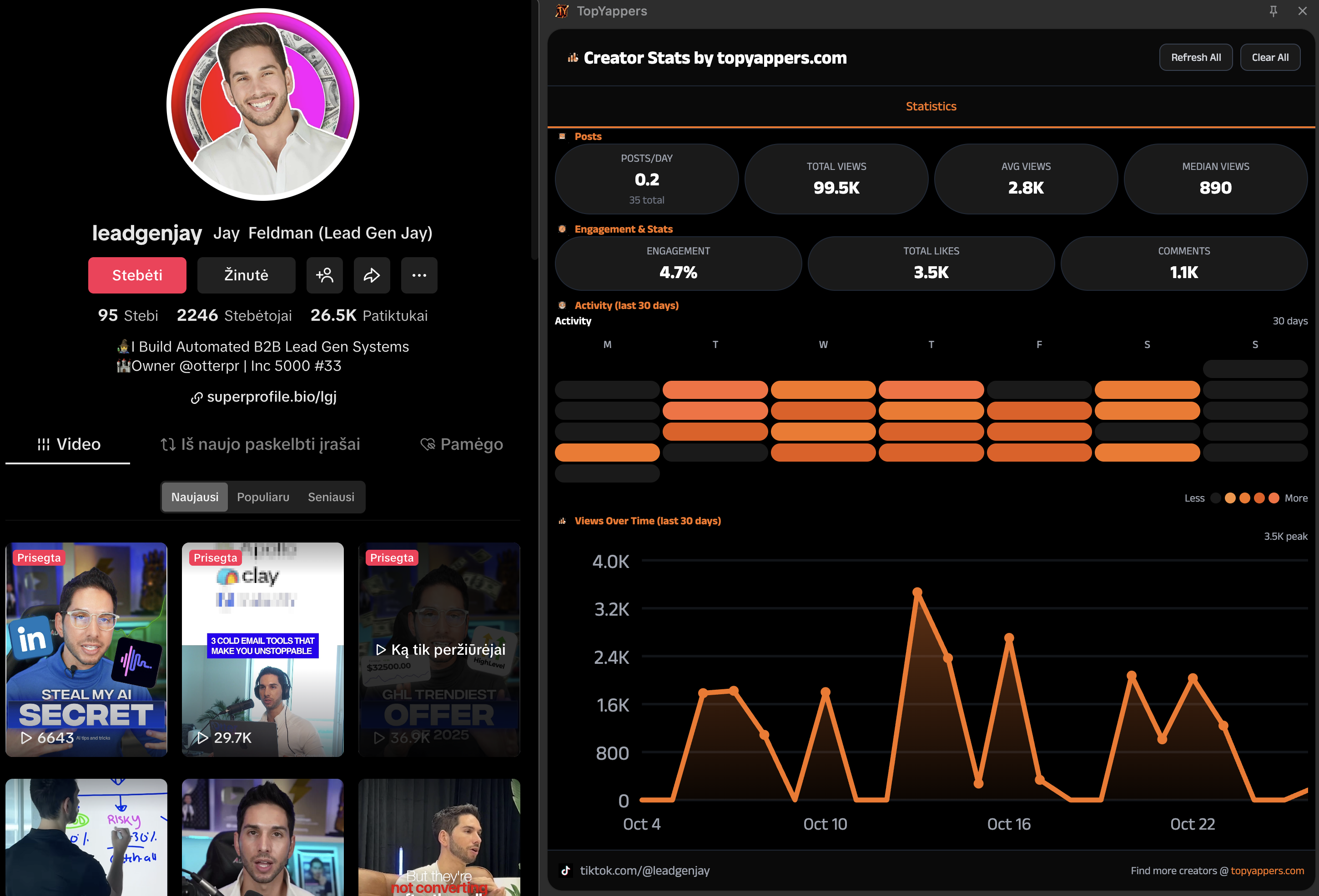 Creator Stats in Your Browser gallery image
