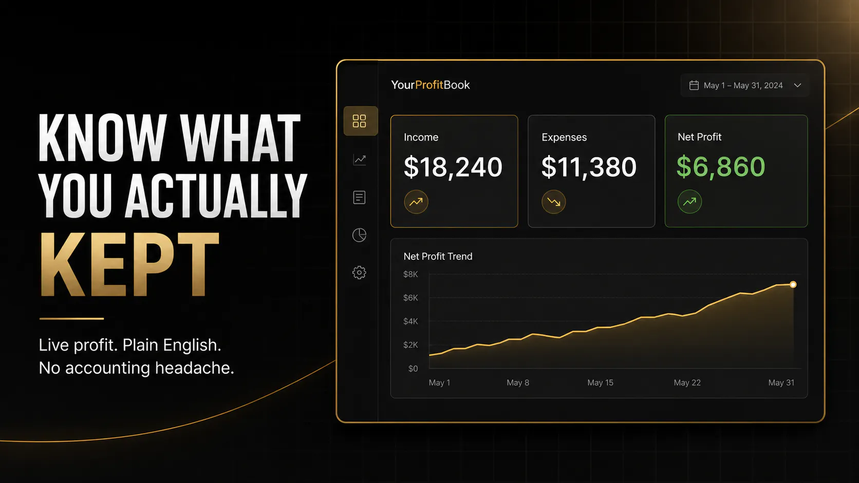 YourProfitBook gallery image