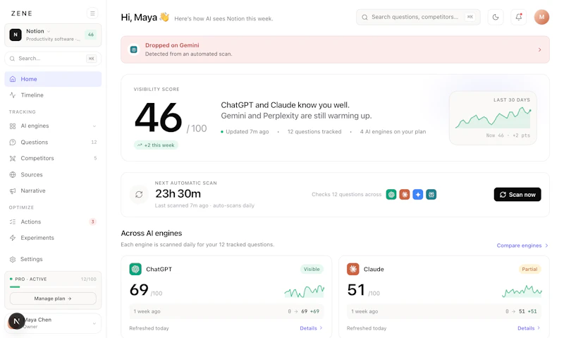 Zene - GEO Visibility screenshot 2