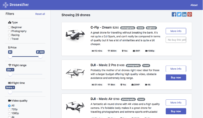 Dronesifter media 1