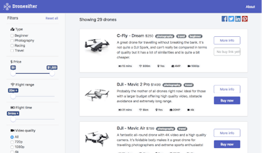 Dronesifter gallery image