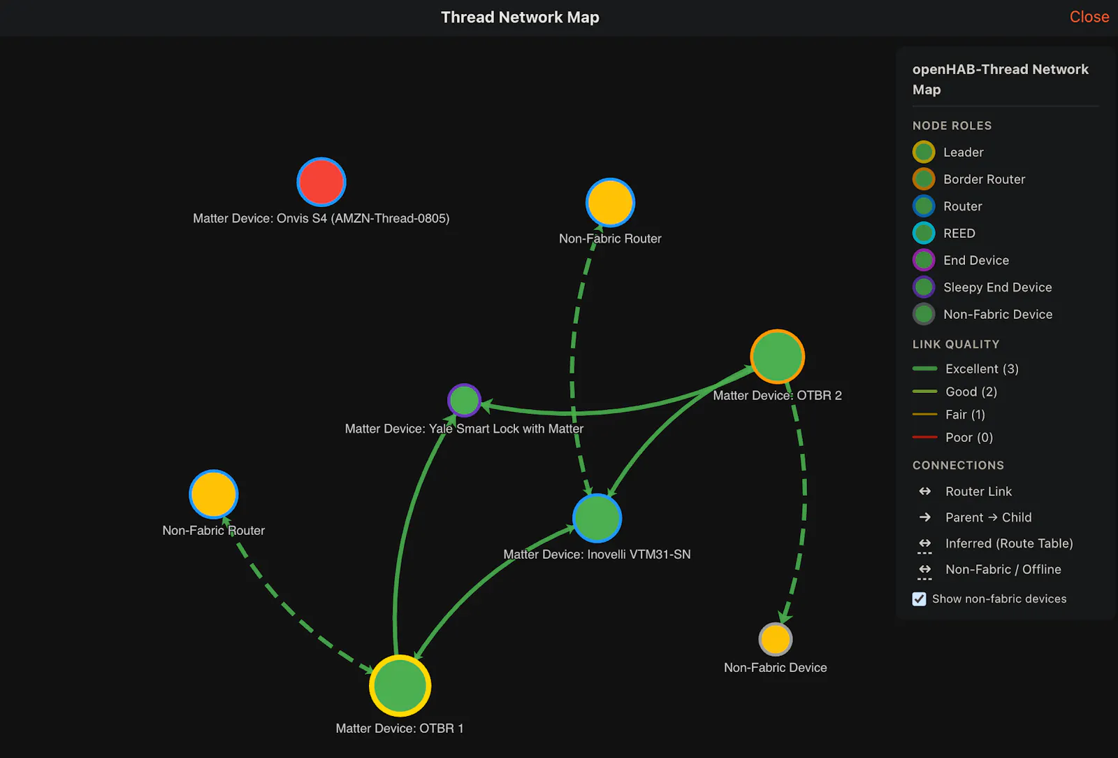 openHAB 5.2 screenshot 4