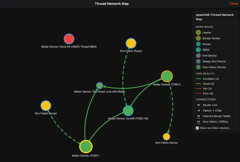 openHAB 5.2 screenshot 4