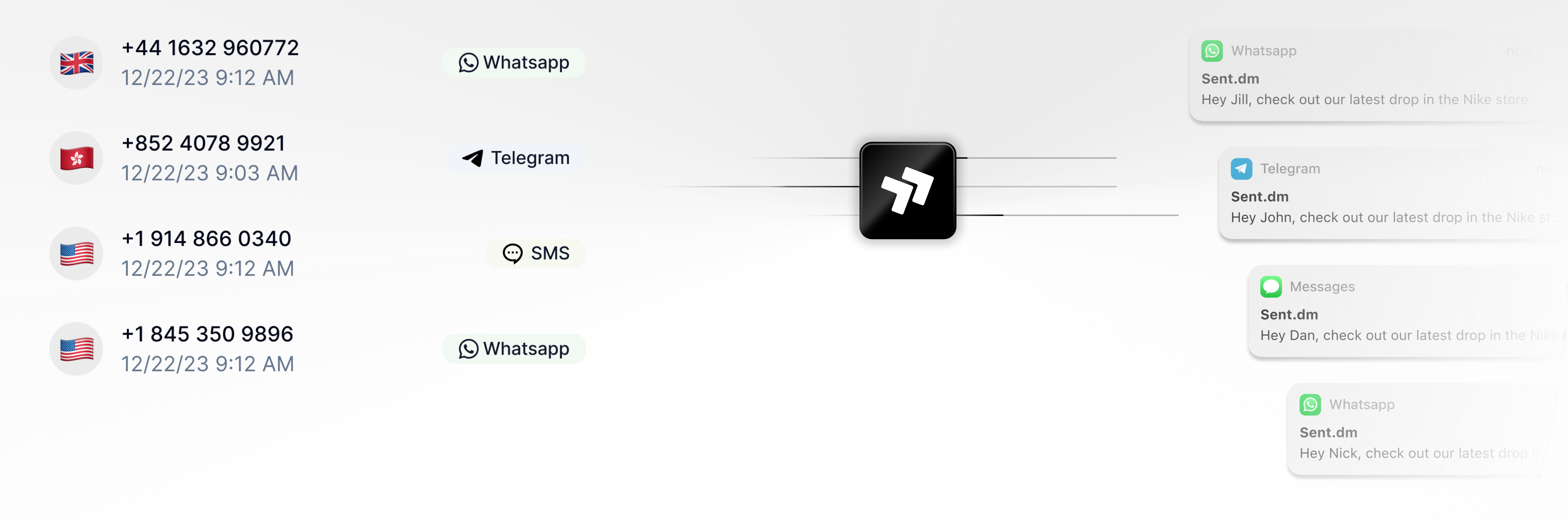 Sent.dm media 1
