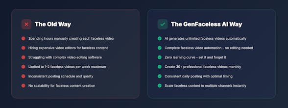 GenFaceless AI gallery image
