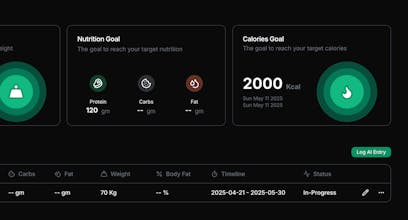 Logtofit gallery image