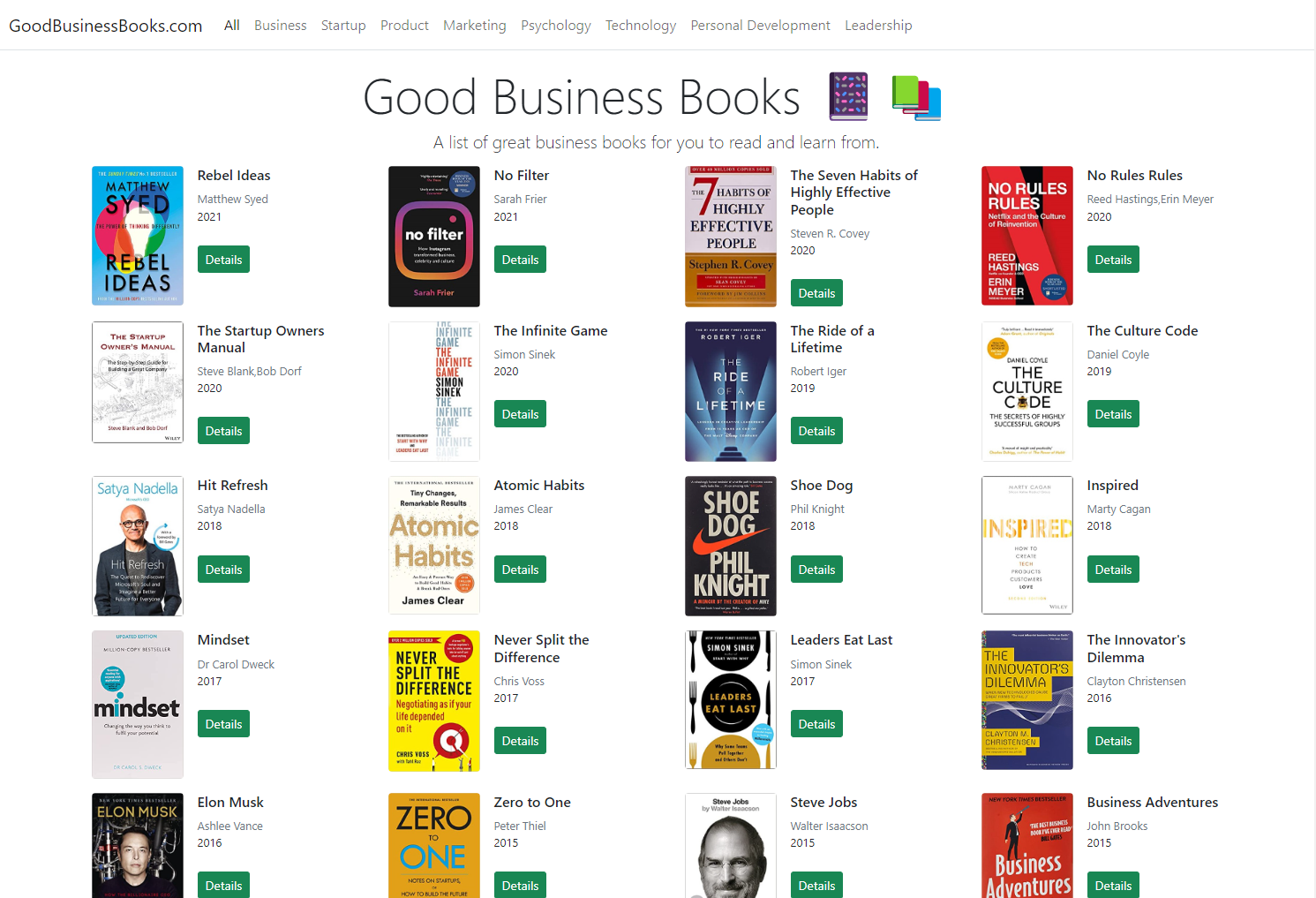 Média GoodBusinessBooks.com - Énumérer les meilleurs livres d'activité 1