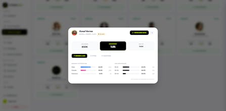 Hyperr Manage gallery image