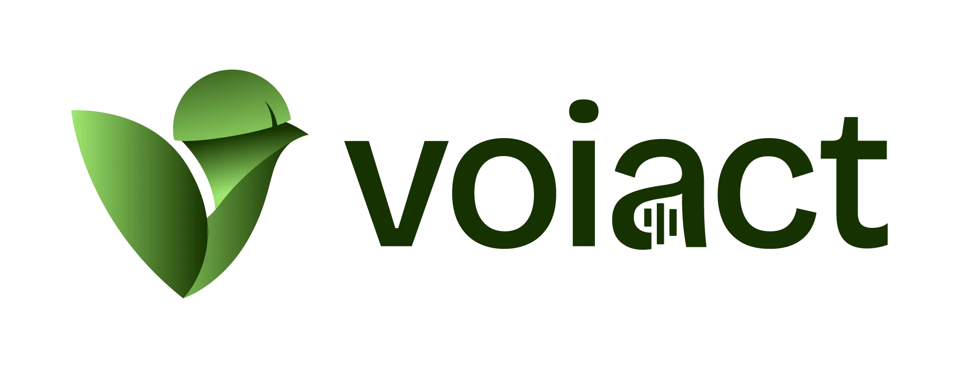 Voiact - Your Trello AI Coworker  screenshot 1
