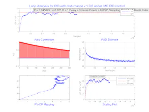 Spec prior renderings and future prof. gallery image
