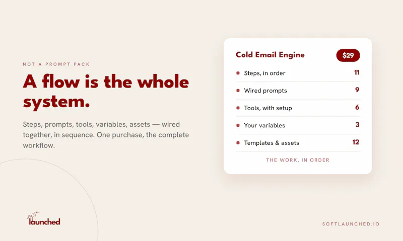 Soft Launched screenshot 2