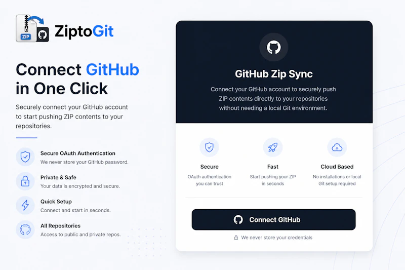 ZiptoGit screenshot 2