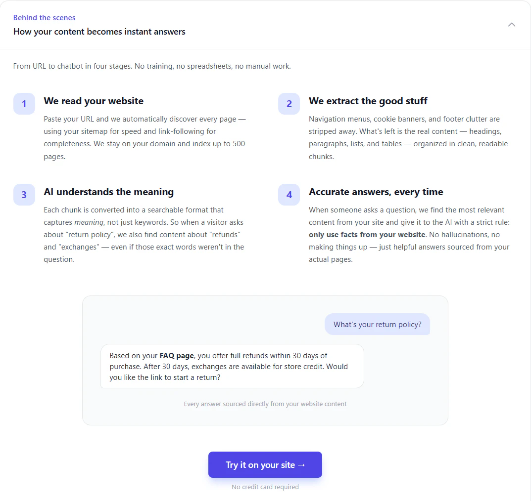 SiteWhisper screenshot 4