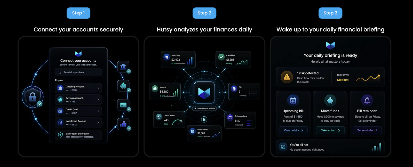 Hutsy screenshot 3