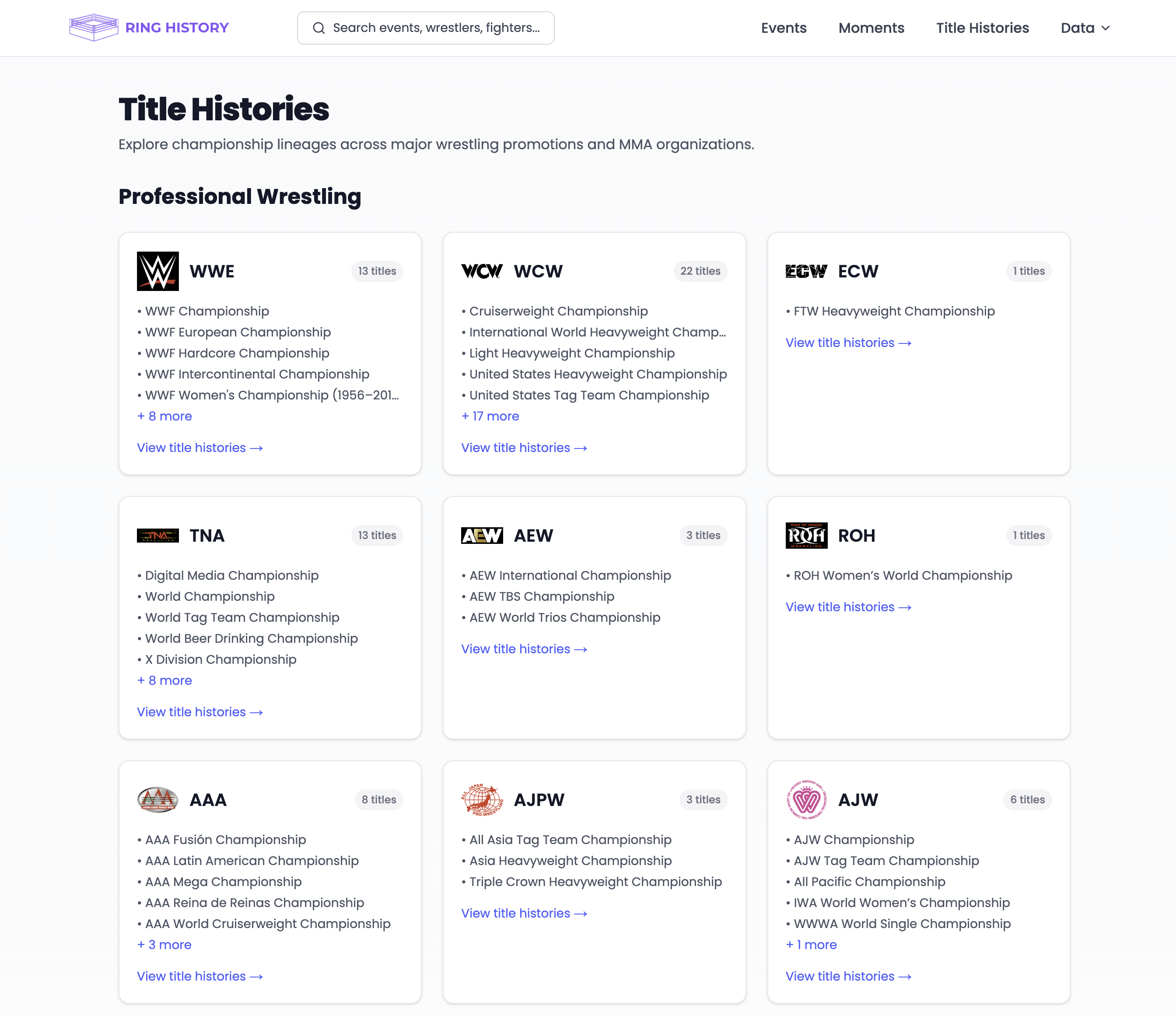 Ring History gallery image