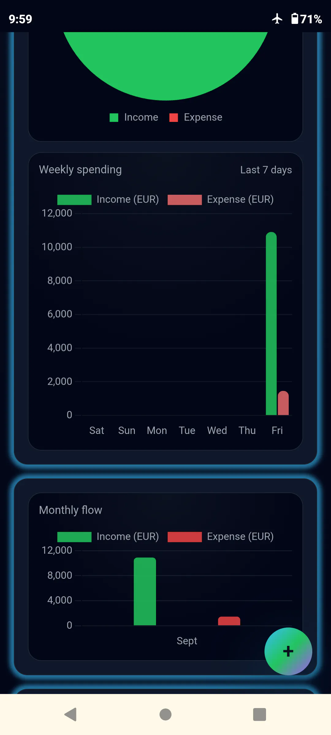 Expensglobe: Multi-currency tracker gallery image
