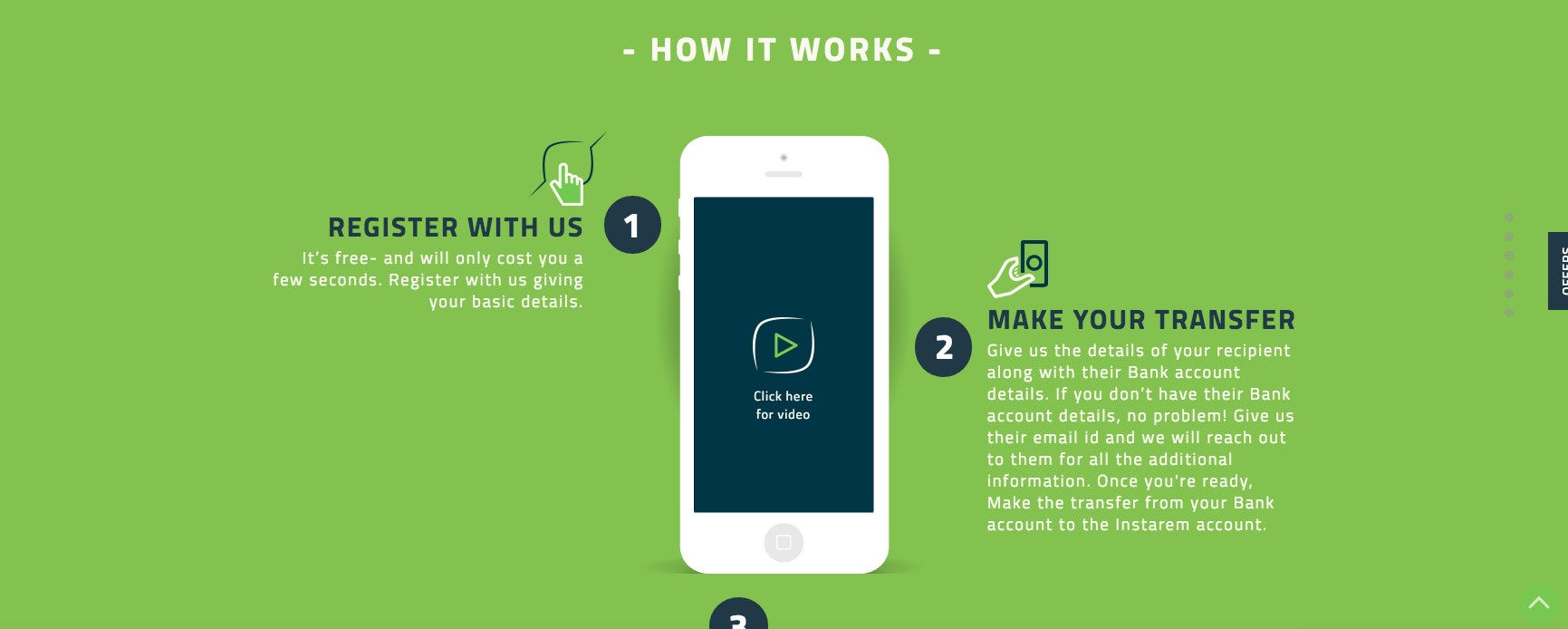 Instarem gallery image