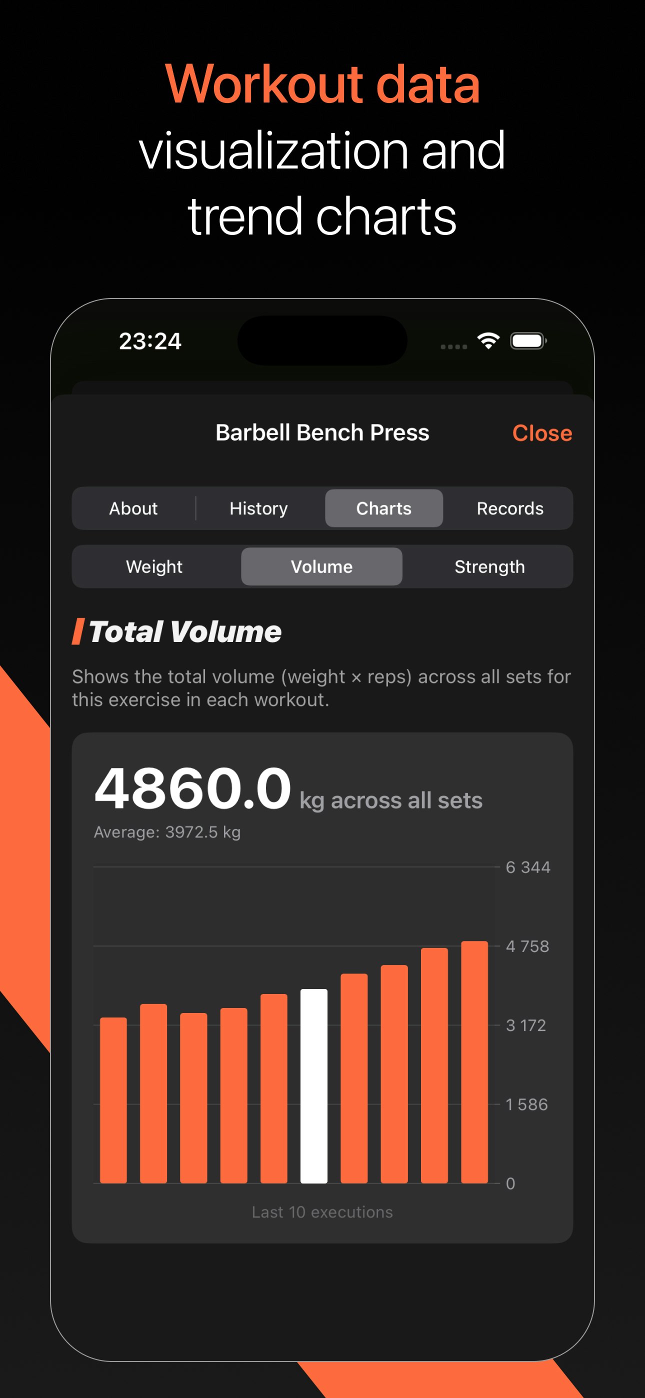 Barbold media 5