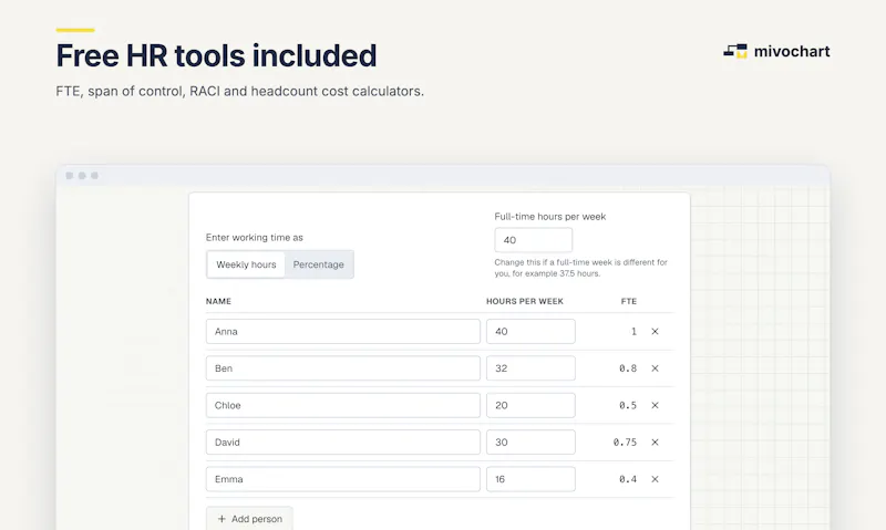 mivochart screenshot 7