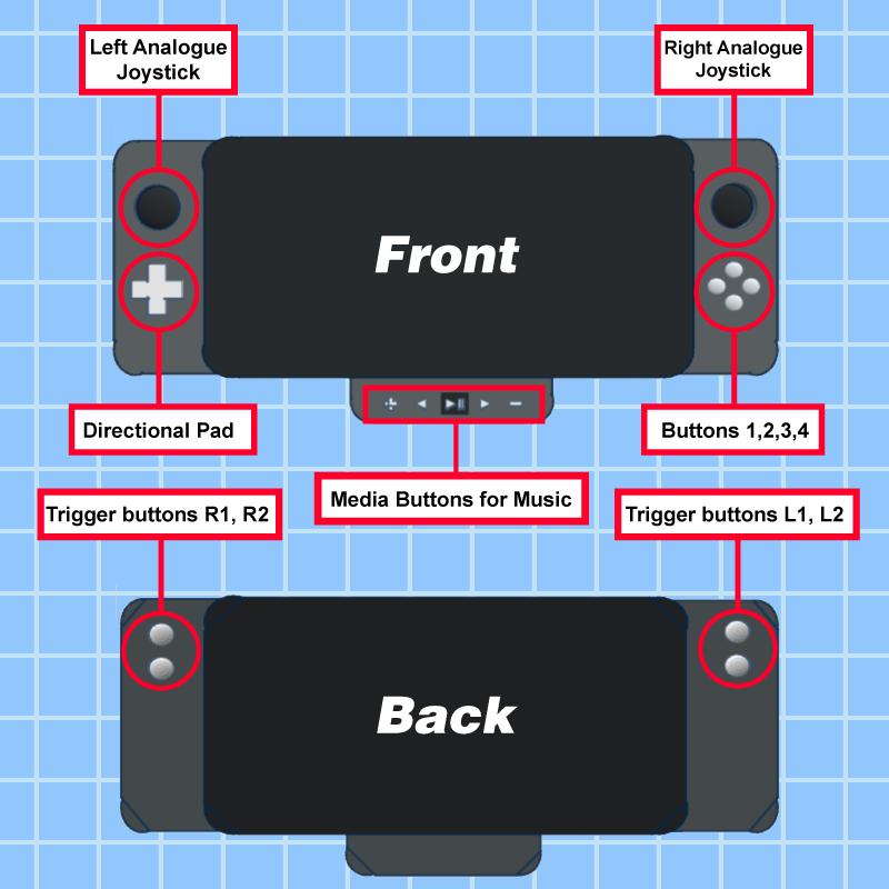 Sidepad Mod gallery image