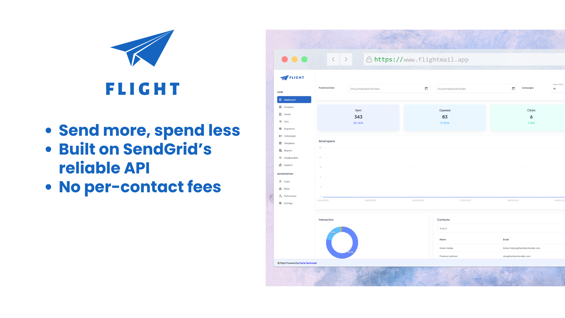 Média Flight Mail - Send more, spend less! 4