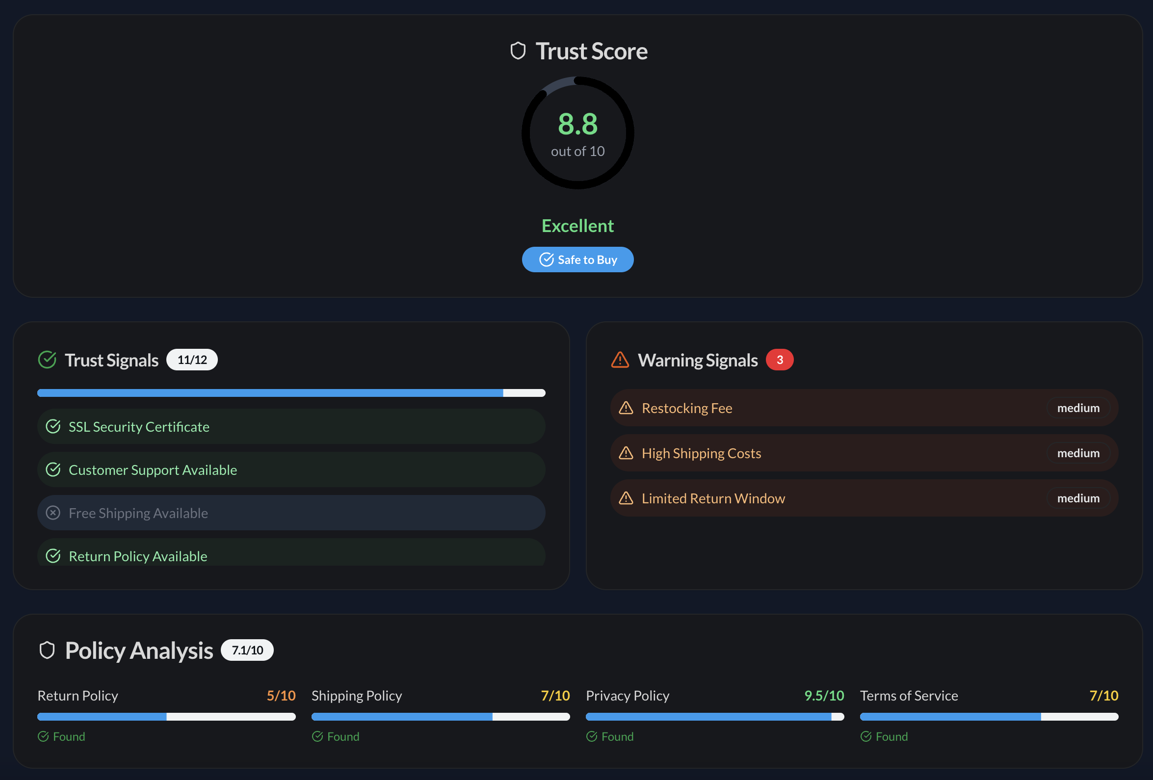 IsSafeTo gallery image