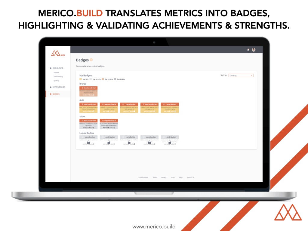 Merico Build gallery image