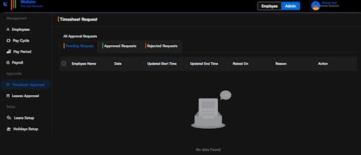 Wokaim gallery image