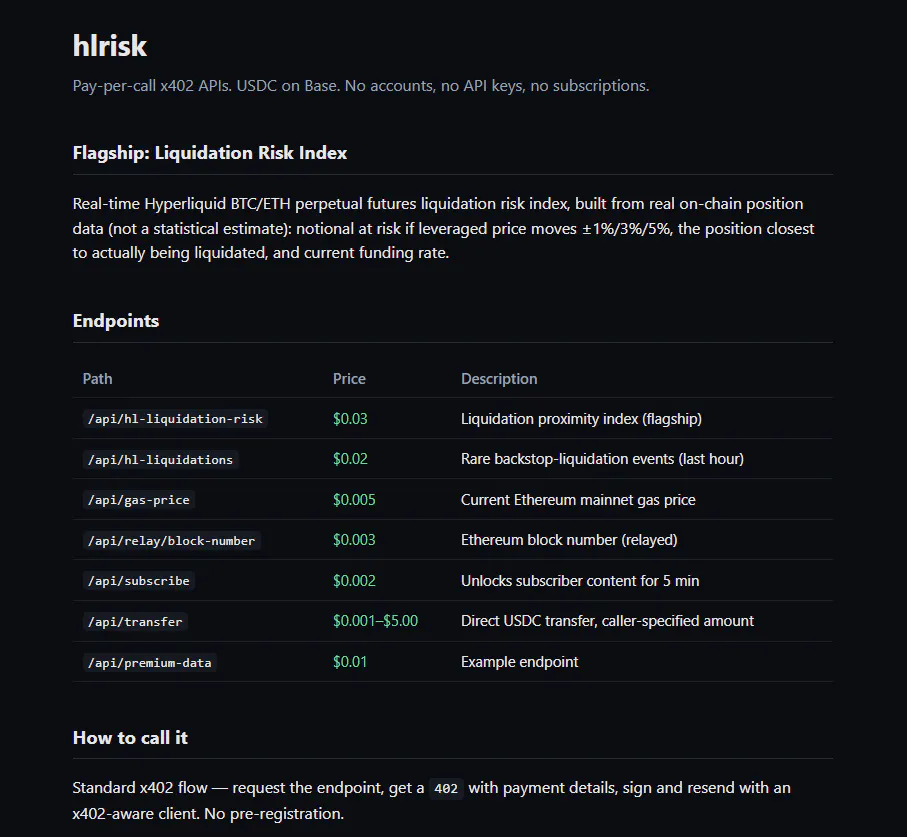 hlrisk — Hyperliquid Liquidation Risk gallery image