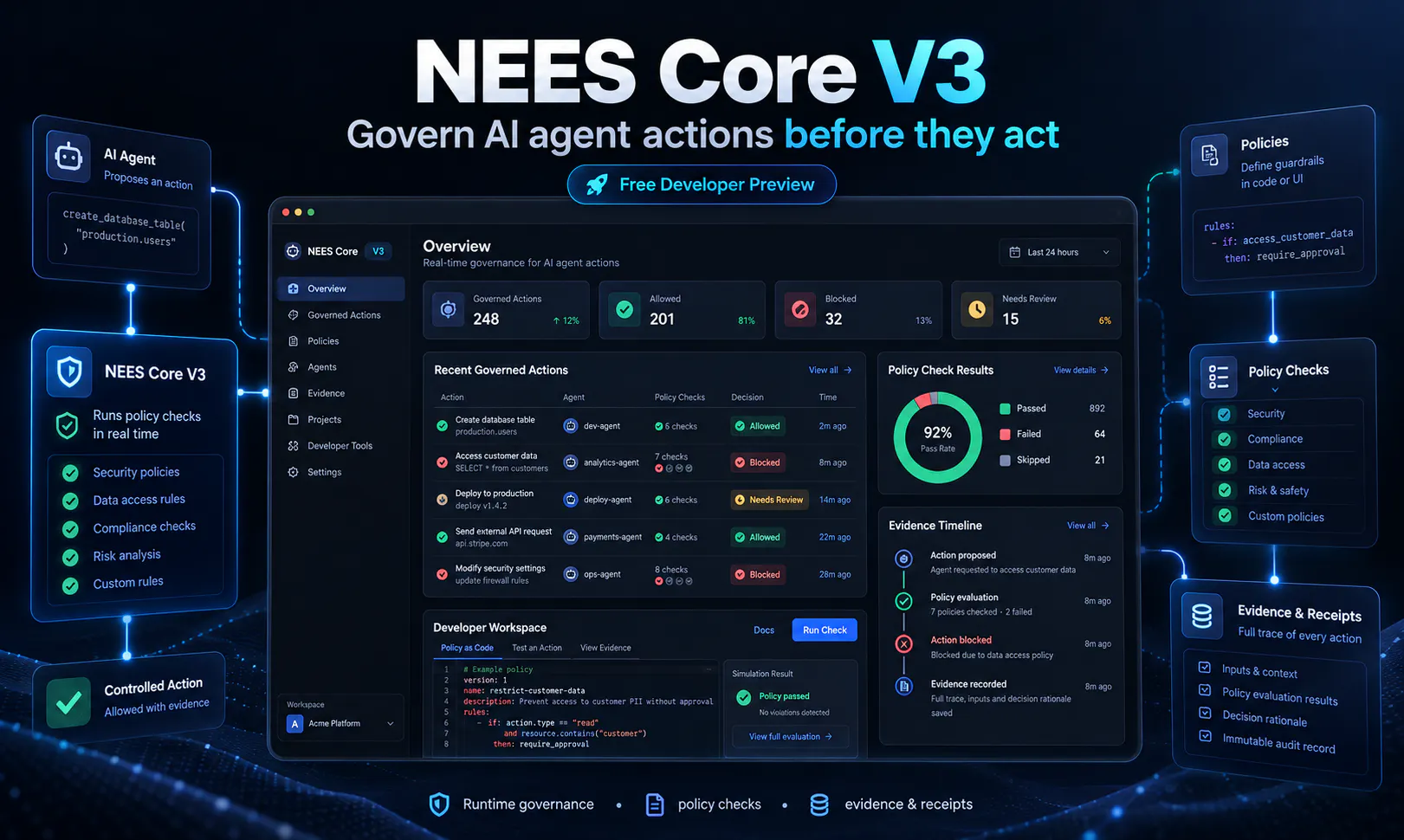 NEES Core V3 — Governance Platform logo