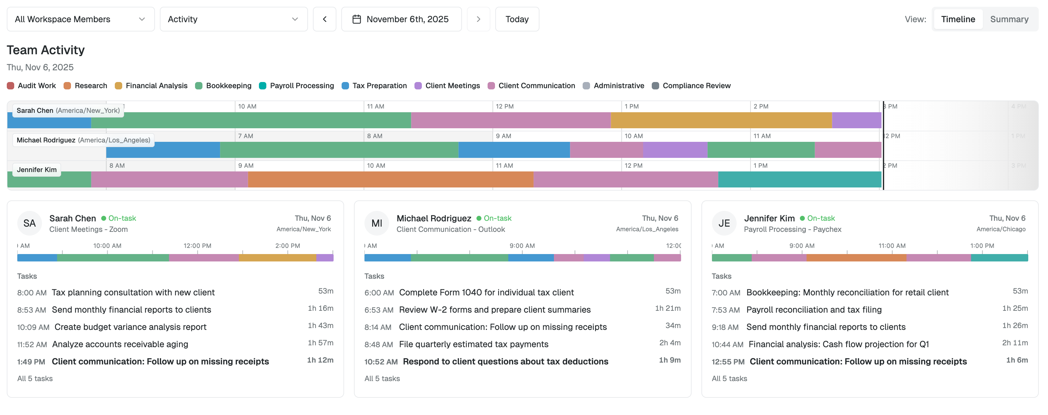 Timeglass gallery image