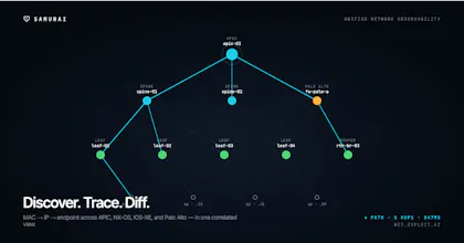 SAMURAI - Network Analyzer gallery image