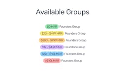 Chat Groups Segmented by Verified MRR media 3