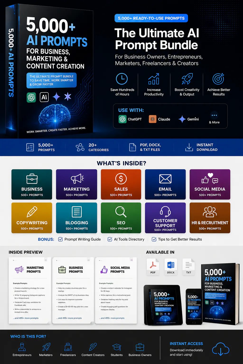Selar Digital Product