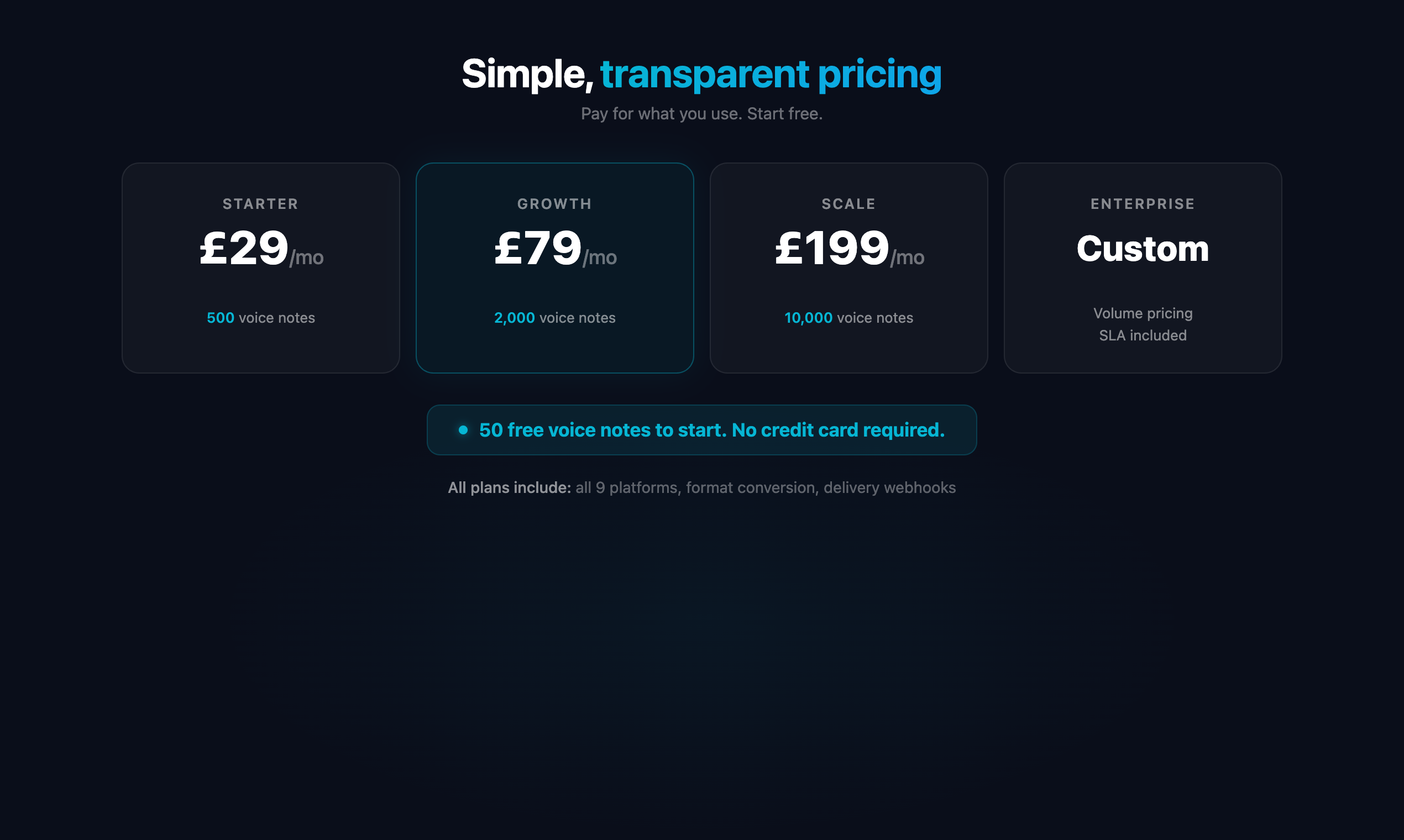 Svara - Screenshot 4 showing product features and functionality