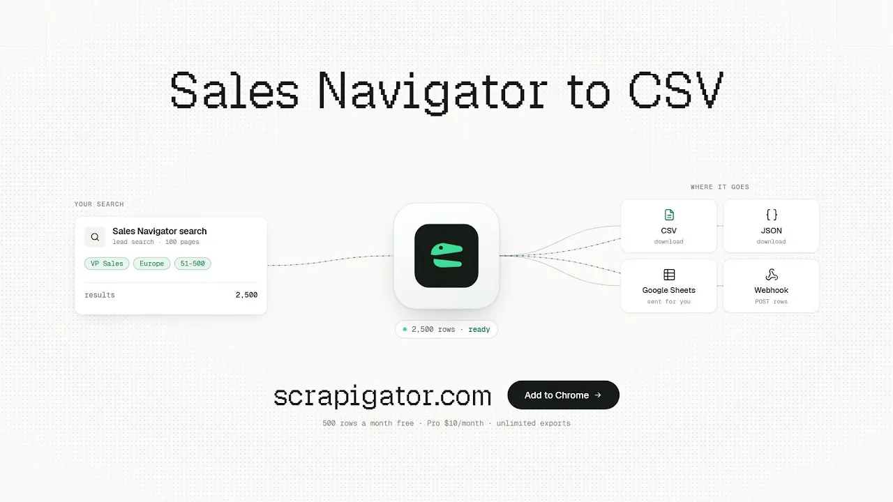 Scrapigator gallery image