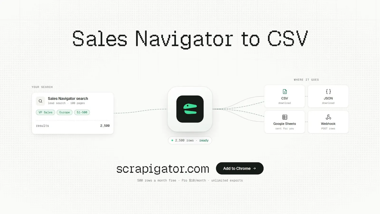 Scrapigator screenshot 1 (video preview)
