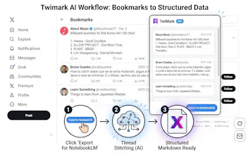 Twimark gallery image