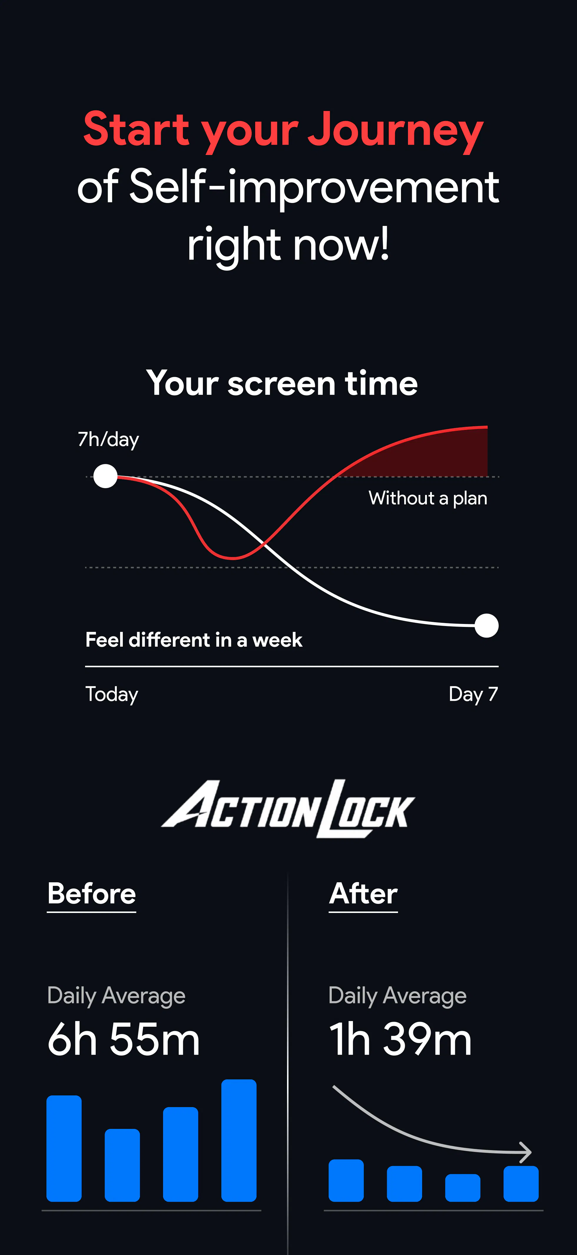 ActionLock: AI App Blocker gallery image